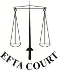 Norsk dommer nominert til EFTA-domstolen 